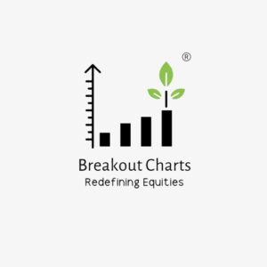 Breakout Charts