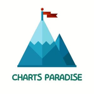 Chart Paradise